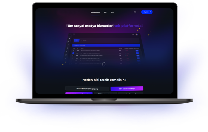 Mobile Compatible Social Media Dashboard